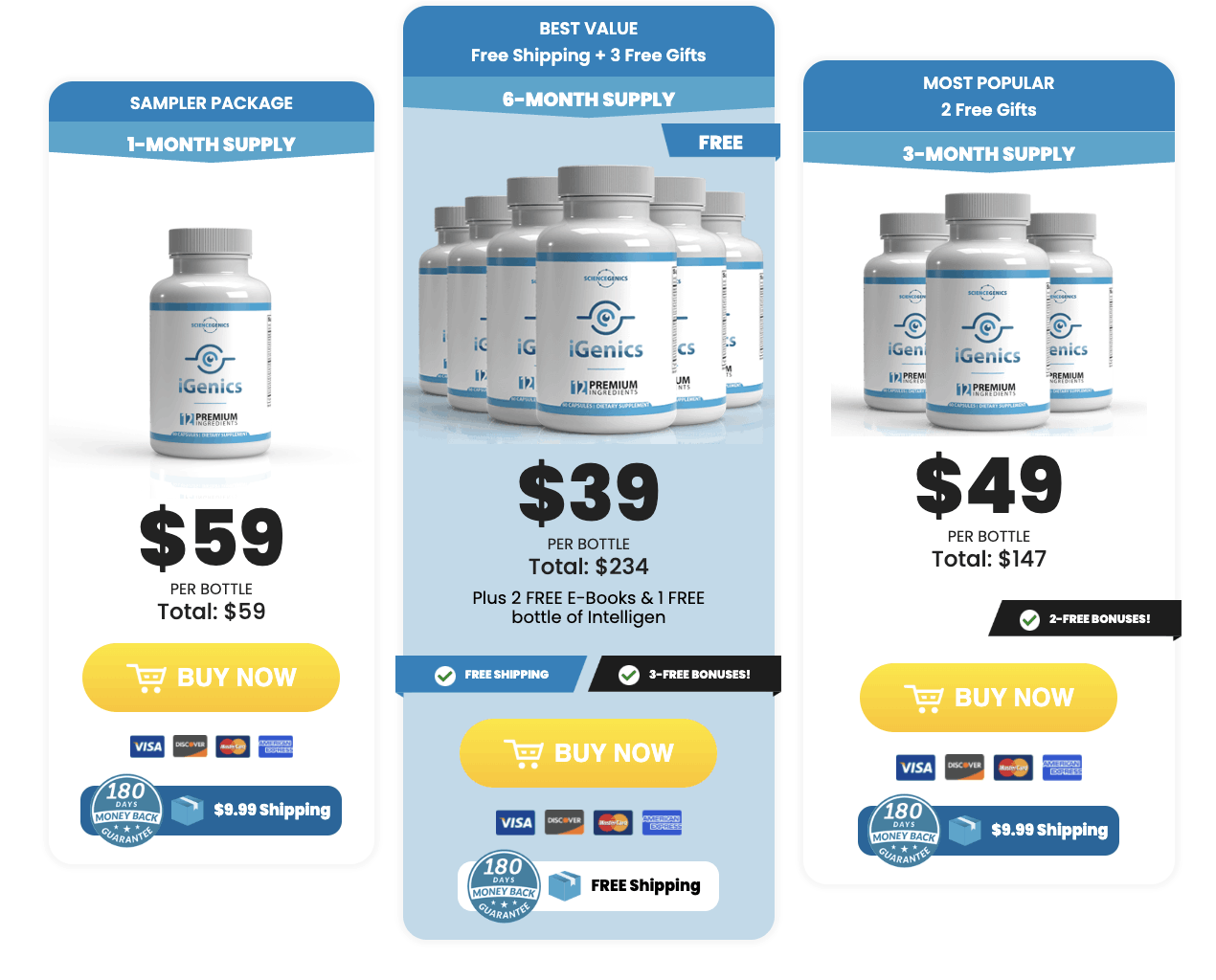 iGenics supplement purchase now